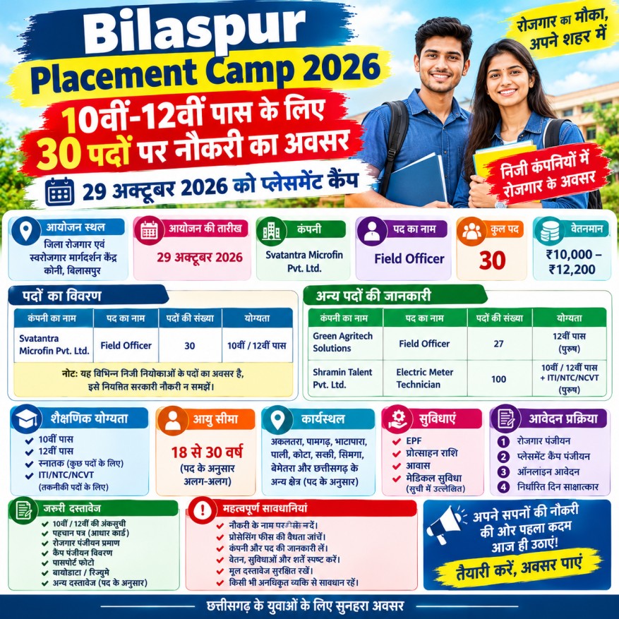 Bilaspur placement camp 2026